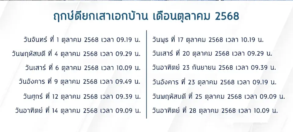 ฤกษ์ยกเสาเอกบ้าน